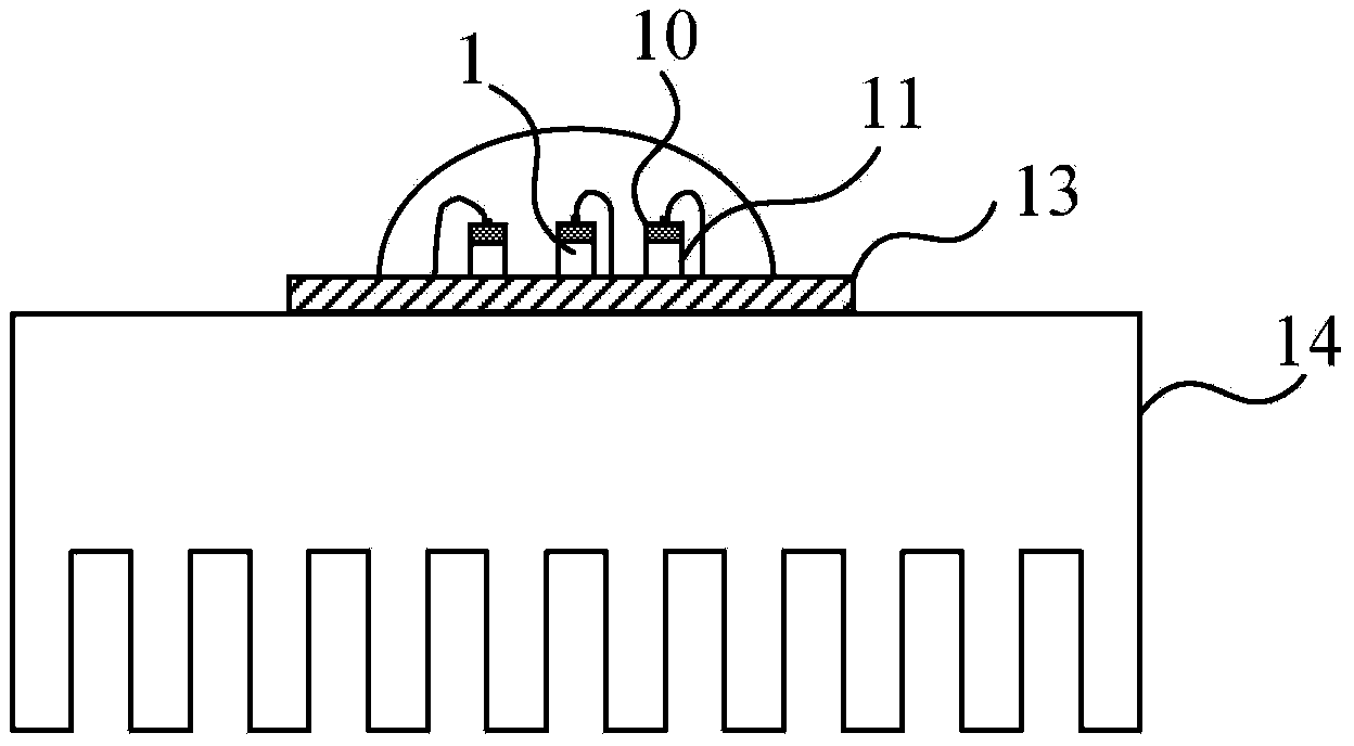 Integrated LED element with epitaxial structure and packaging substrate which are integrated, and manufacturing method thereof