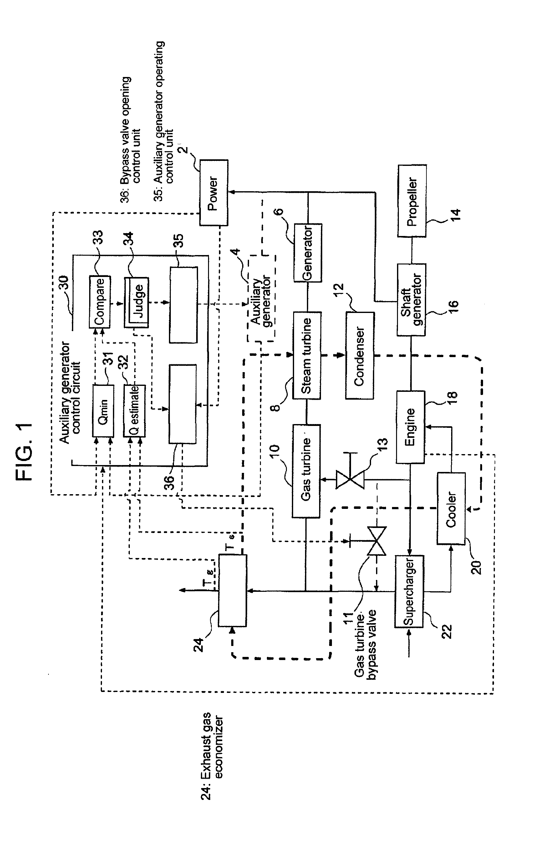 Control method and control device for exhaust heat recovery system for marine vessel