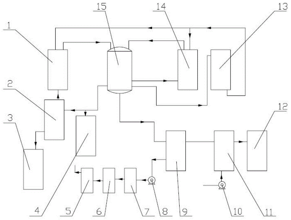 Production method and production device for low-mercury catalyst