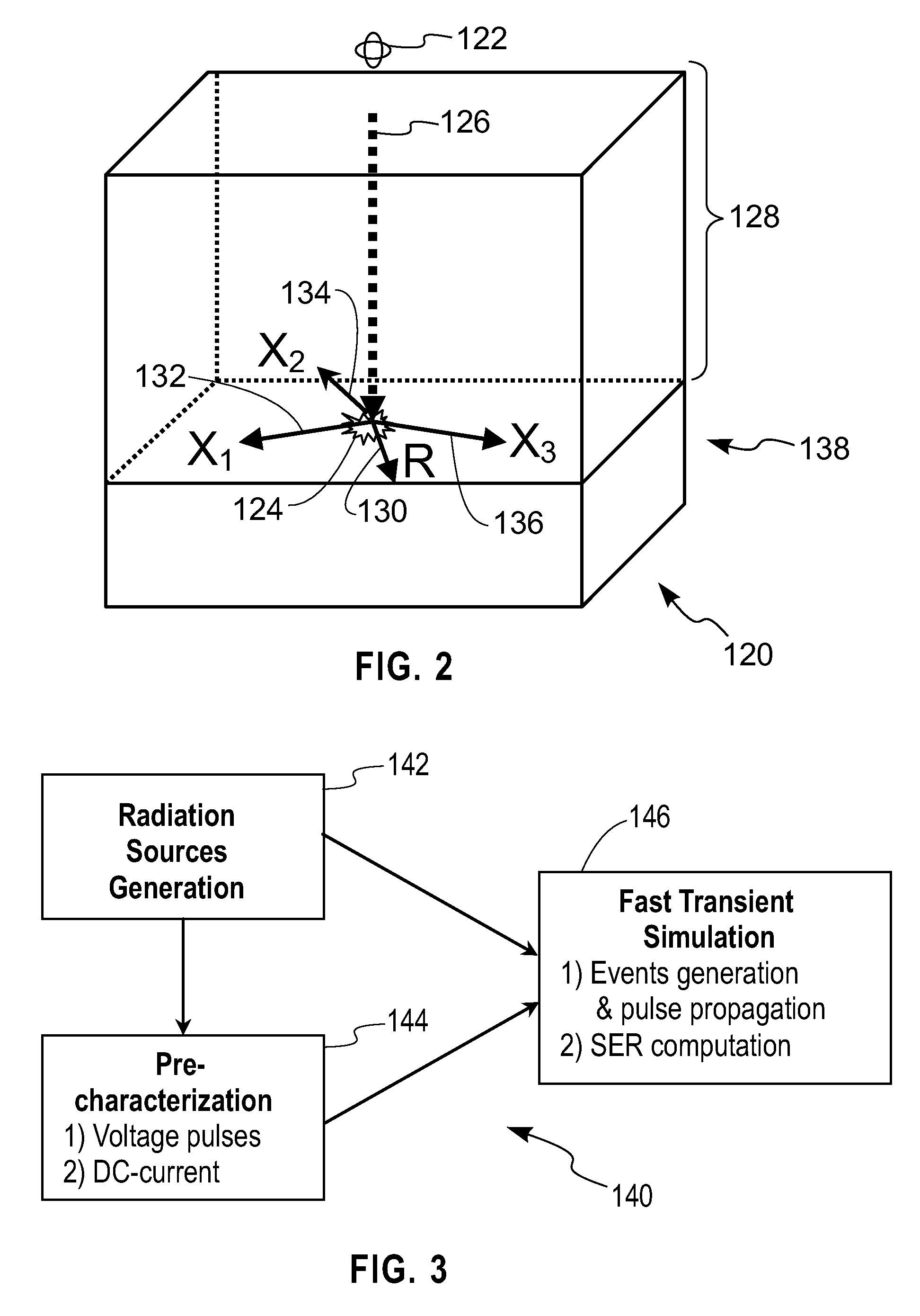 Integrated circuit (IC) design method and method of analyzing radiation-induced single-event upsets in CMOS logic designs