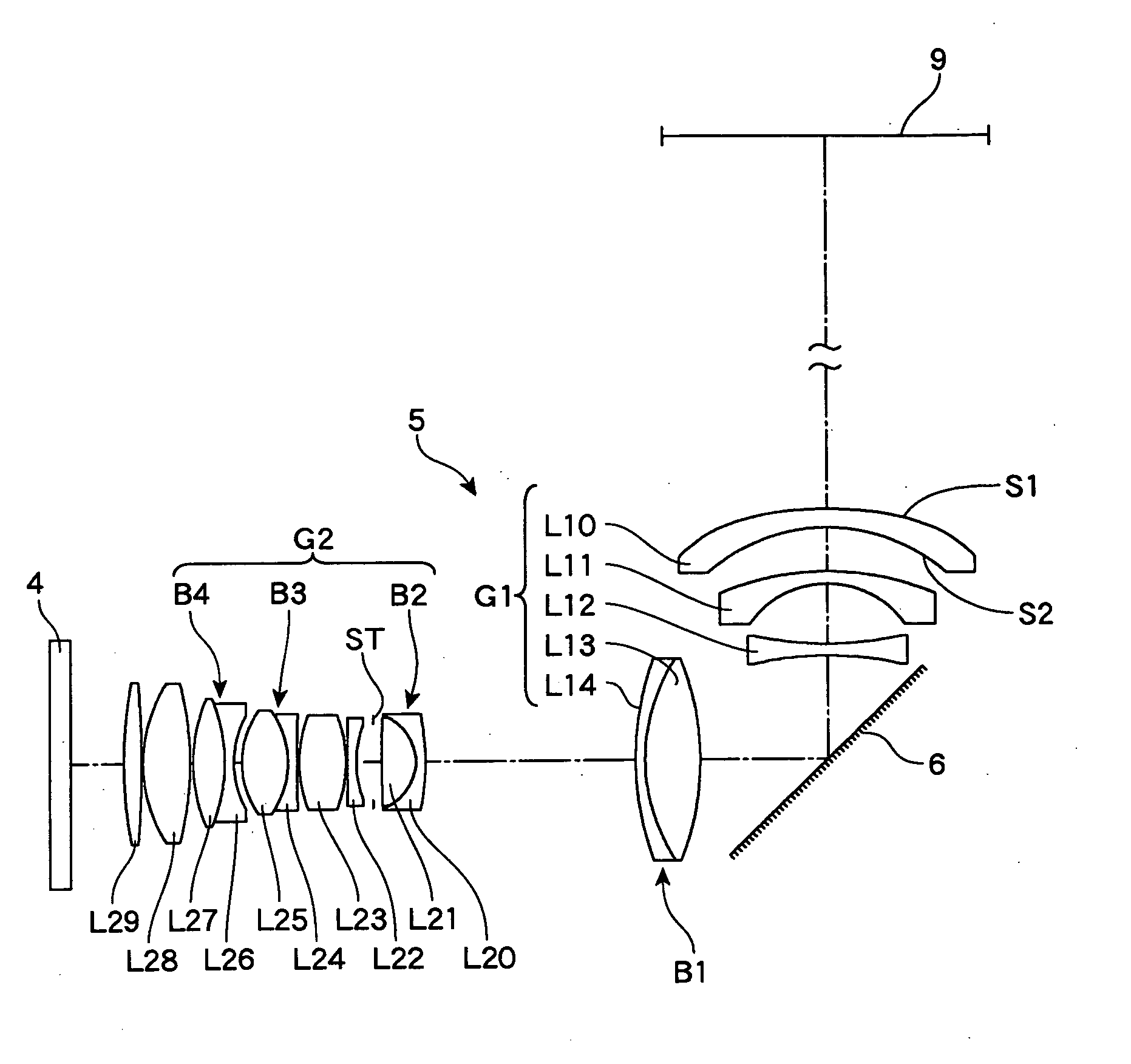 Projection lens system and projector