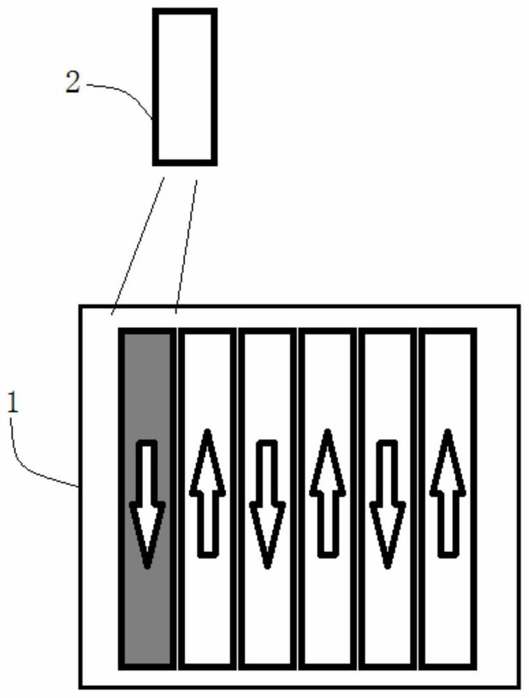 Exposure method and system