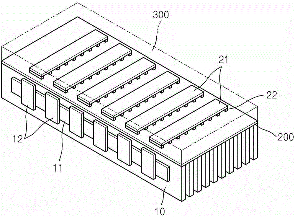 Stretchable base plate, stretchable organic light-emitting display device and method of manufacturing the stretchable base plate and the stretchable organic light emitting display device