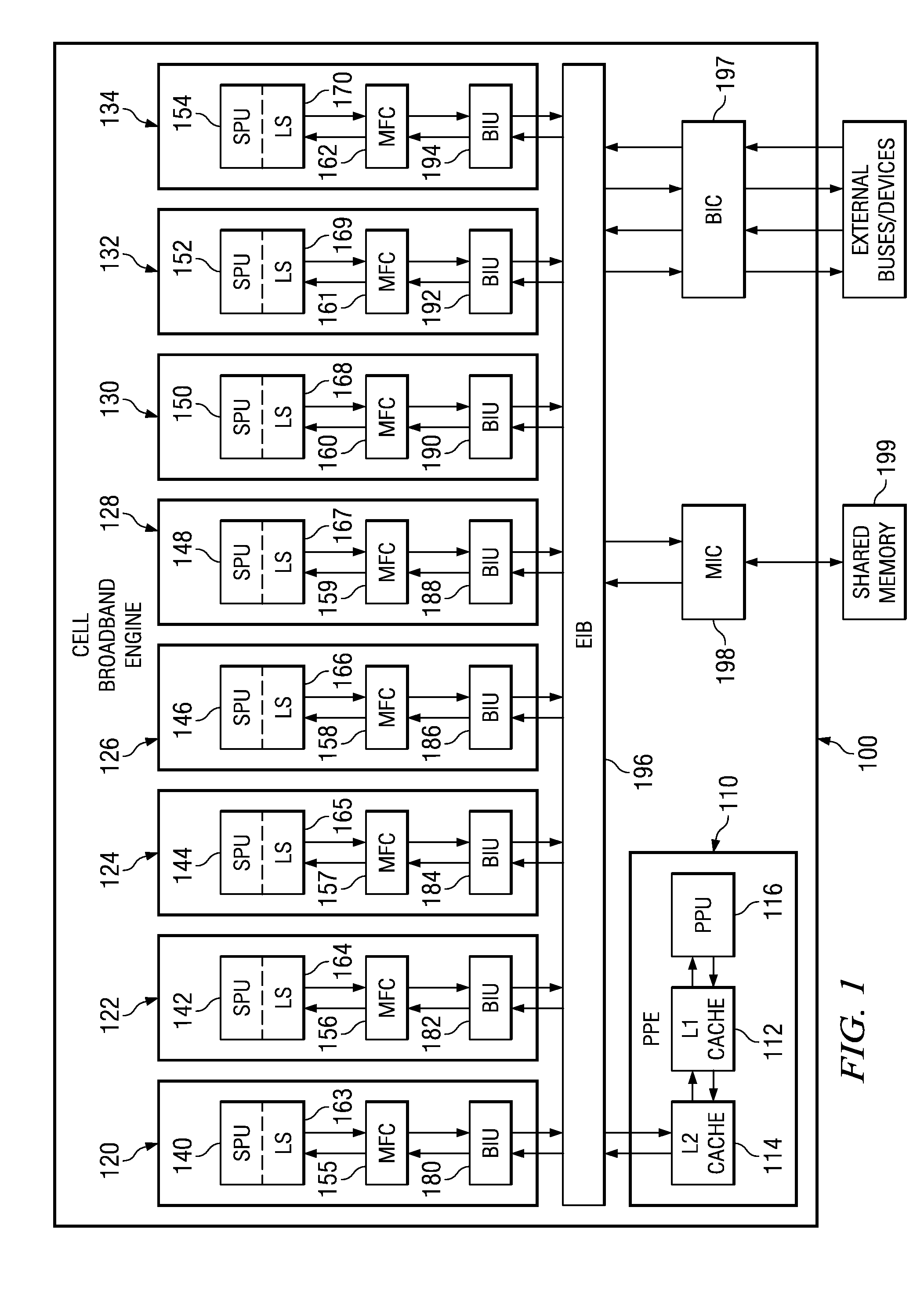 System and method for garbage collection in heterogeneous multiprocessor systems