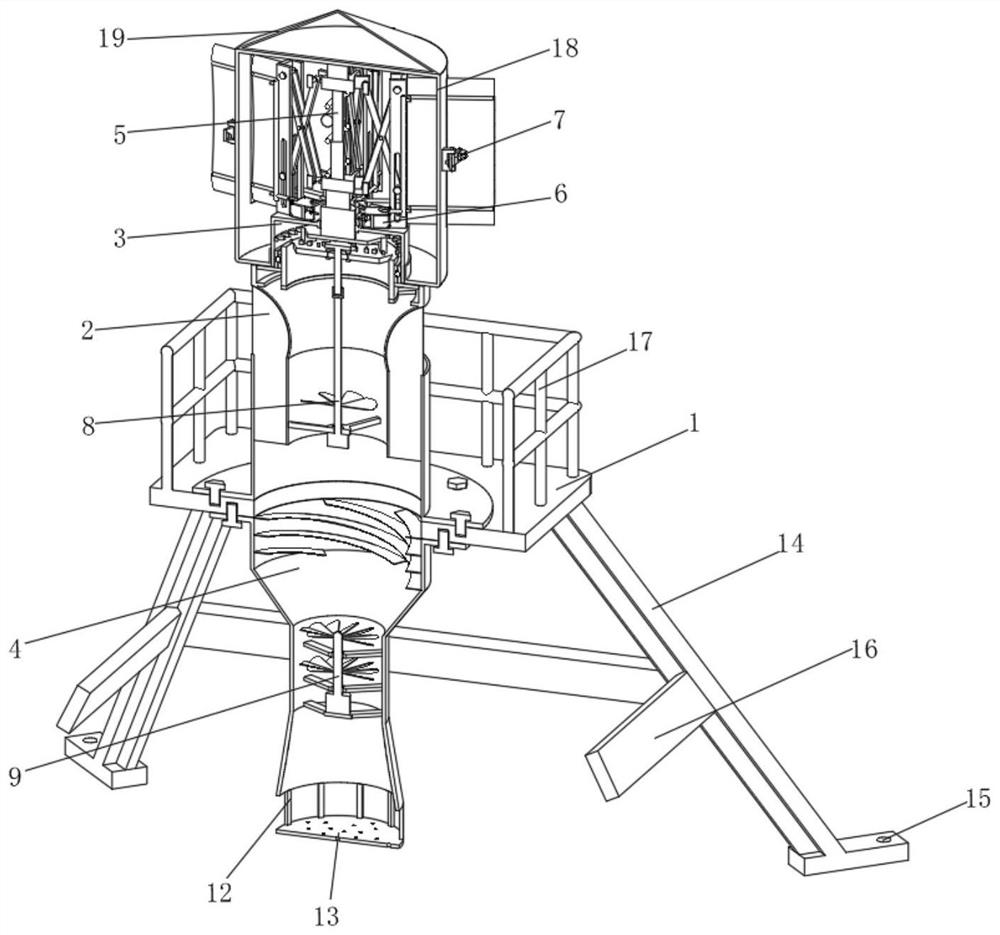 Wind energy conversion device for pasturing area