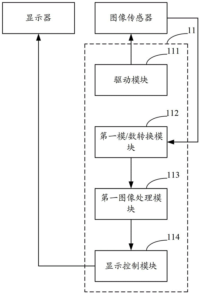 Mobile terminal, image collecting method and system thereof