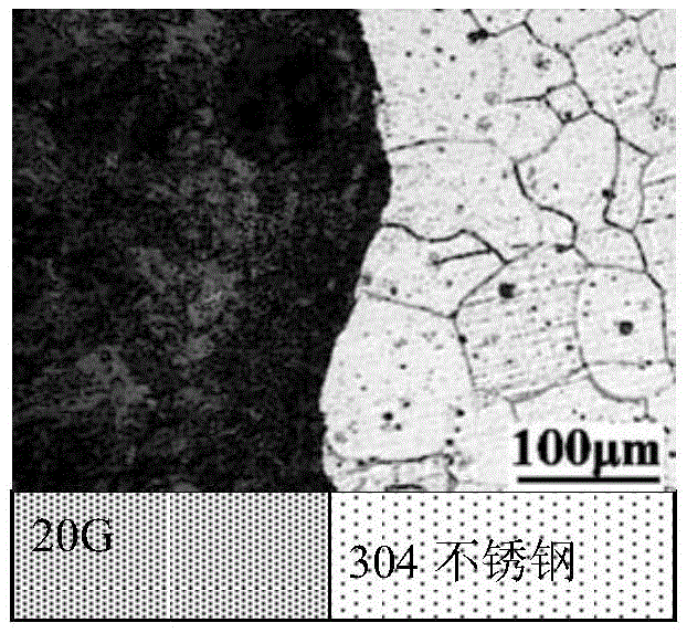 Metallurgical analysis etching method of layered metal composite material