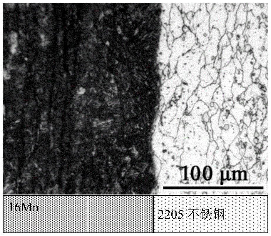 Metallurgical analysis etching method of layered metal composite material