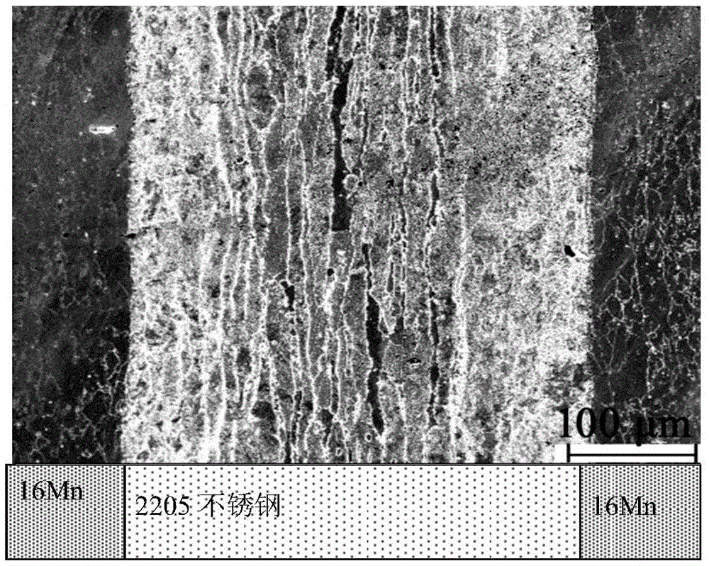 Metallurgical analysis etching method of layered metal composite material