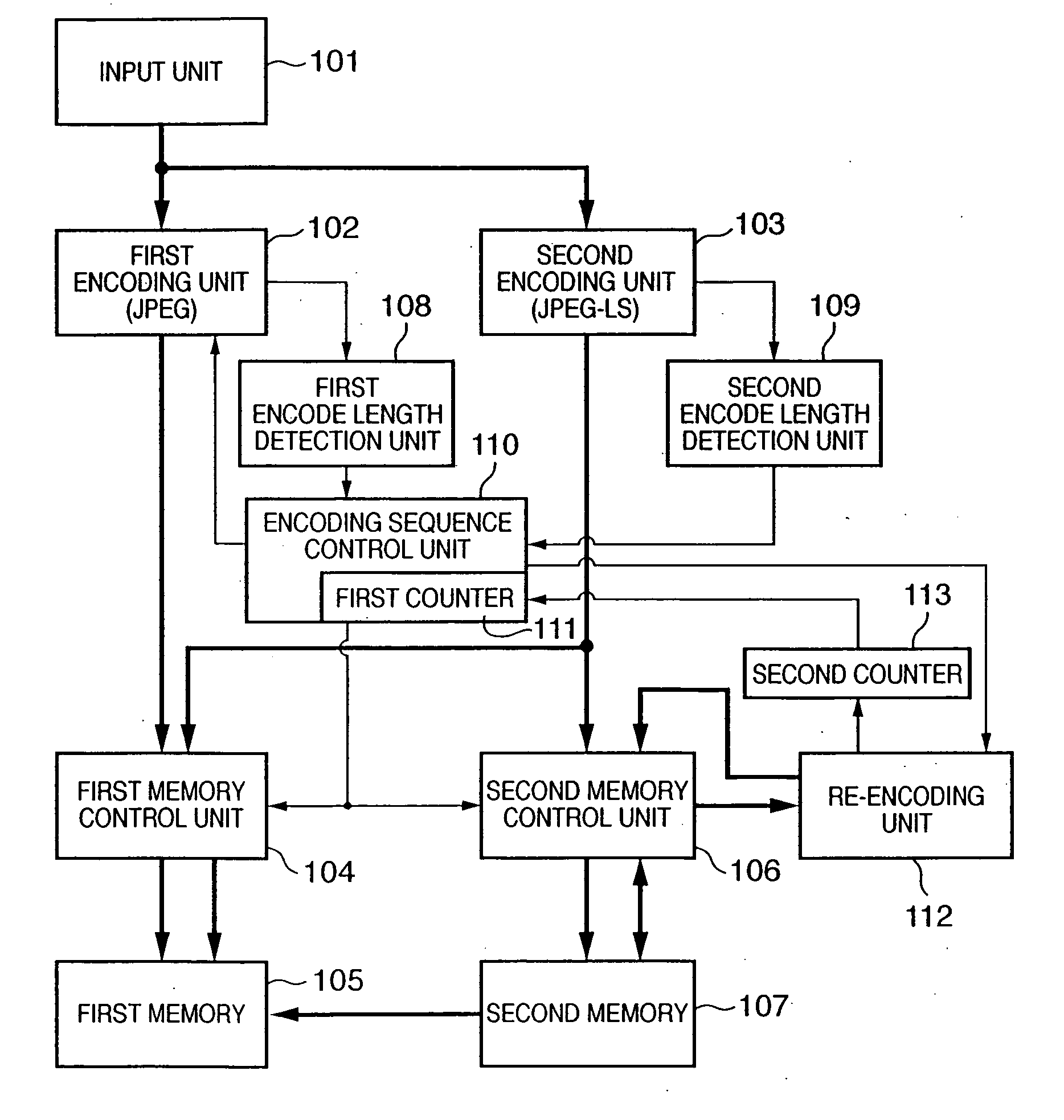 Image encoding apparatus and method, computer program, and computer-readable storage medium