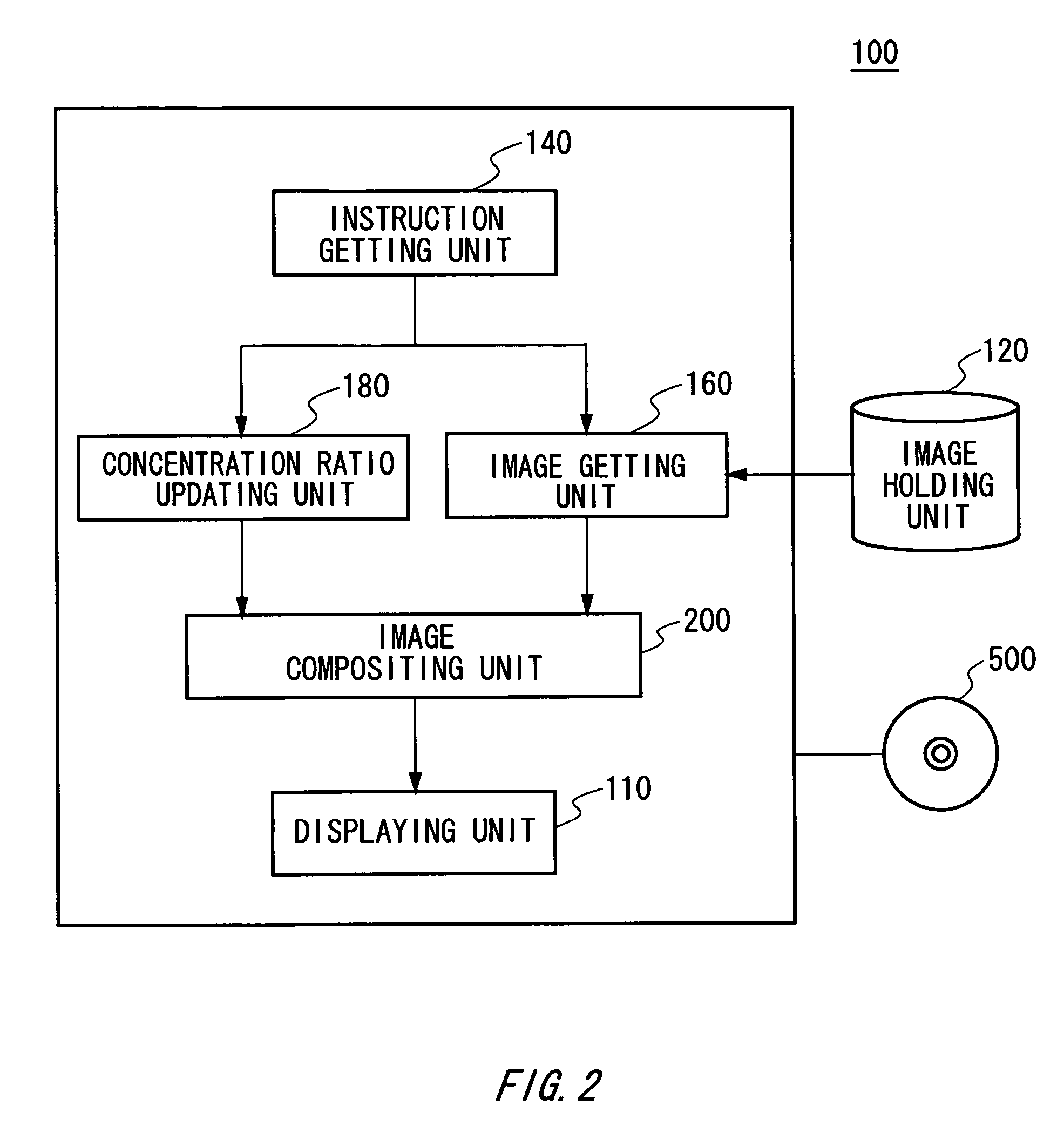 Displaying apparatus, a displaying method, and a machine readable medium storing thereon a computer program