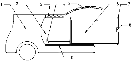 Automobile trunk structure