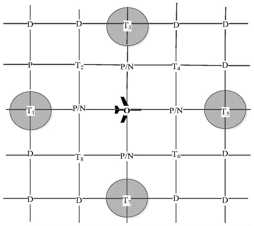 A UAV flight path planning method for intelligent identification of threat types