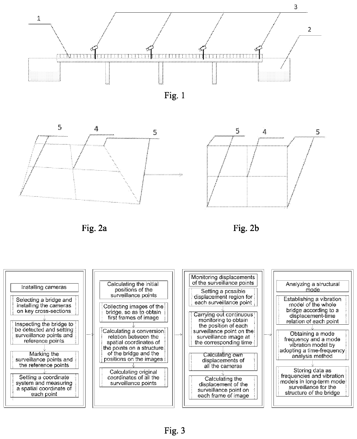 Method for modal analysis of bridge structures based on surveillance videos