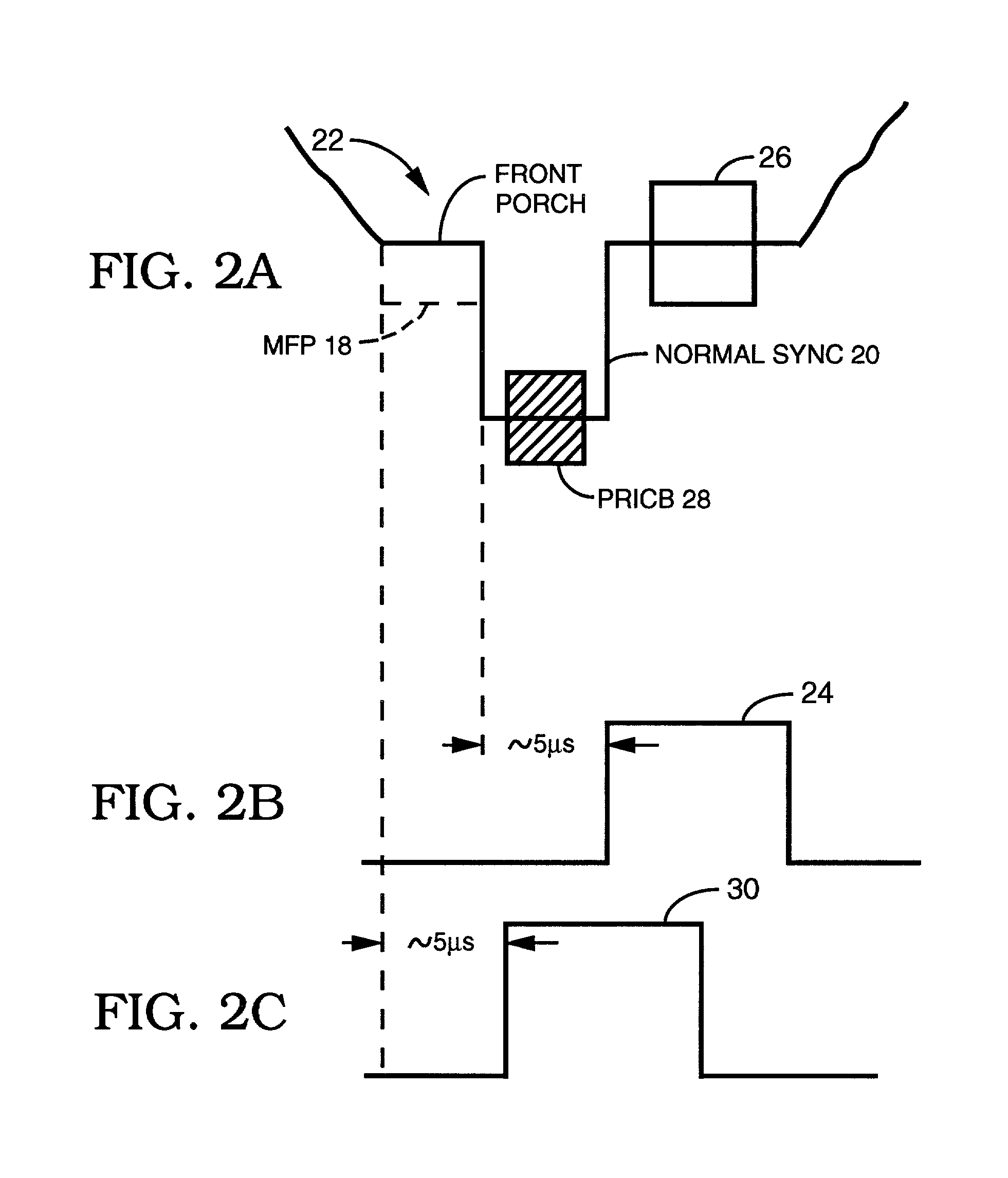 Method and apparatus for synthesizing or modifying a copy protection signal using a lowered signal level portion