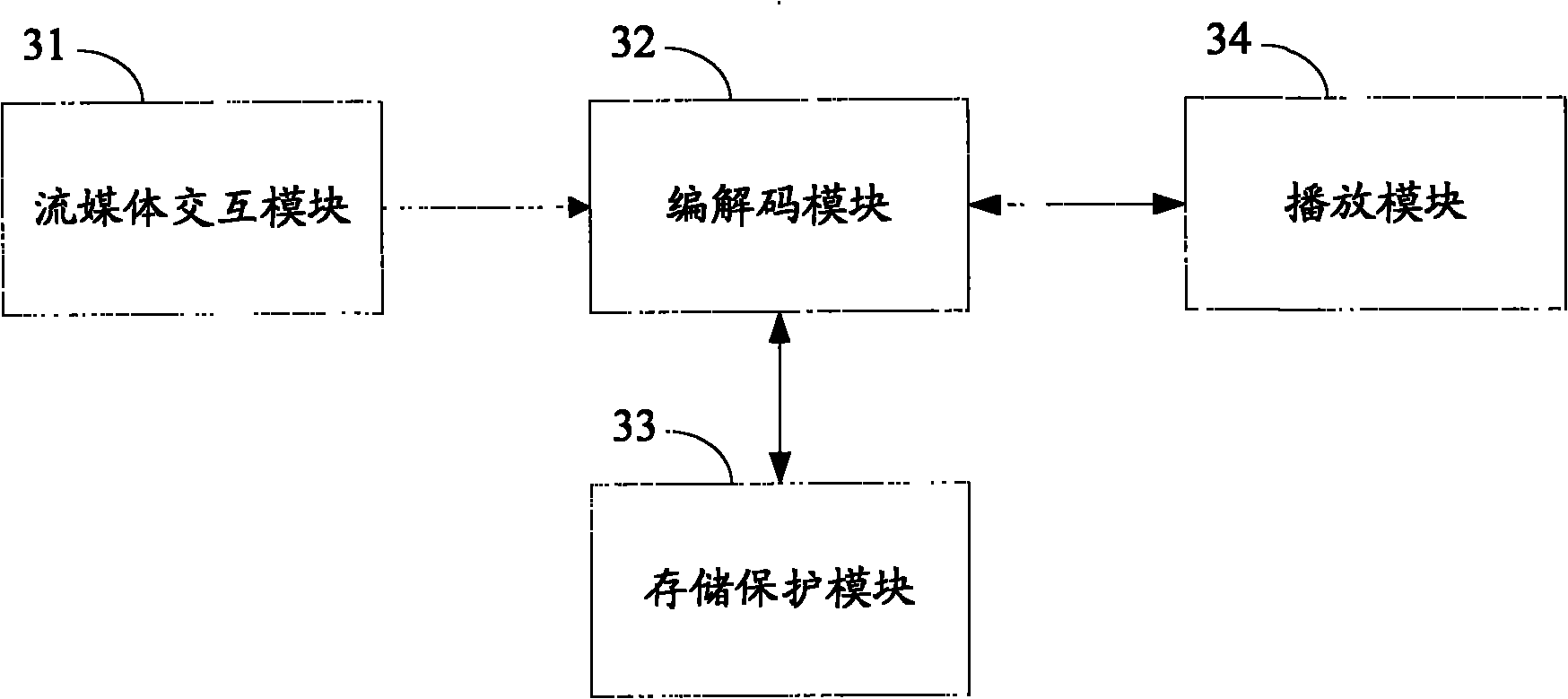 Method and system for storing stream media file in mobile terminal