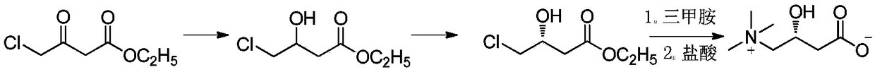 Preparation method of L-carnitine tartrate