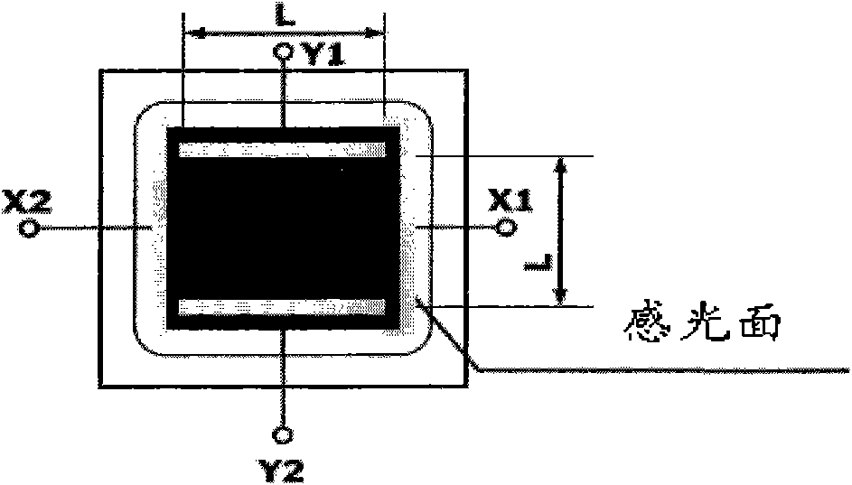 Environment compensation method for measurement employing laser tracker