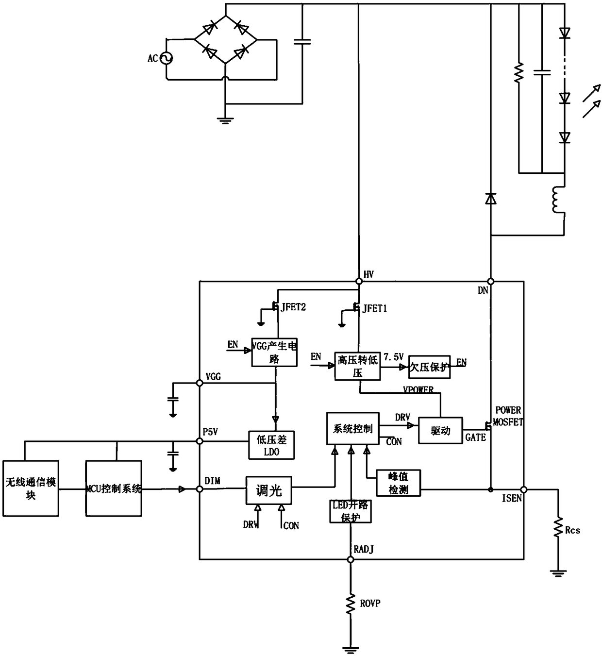 DIM dimming circuit to avoid OVP mistriggering