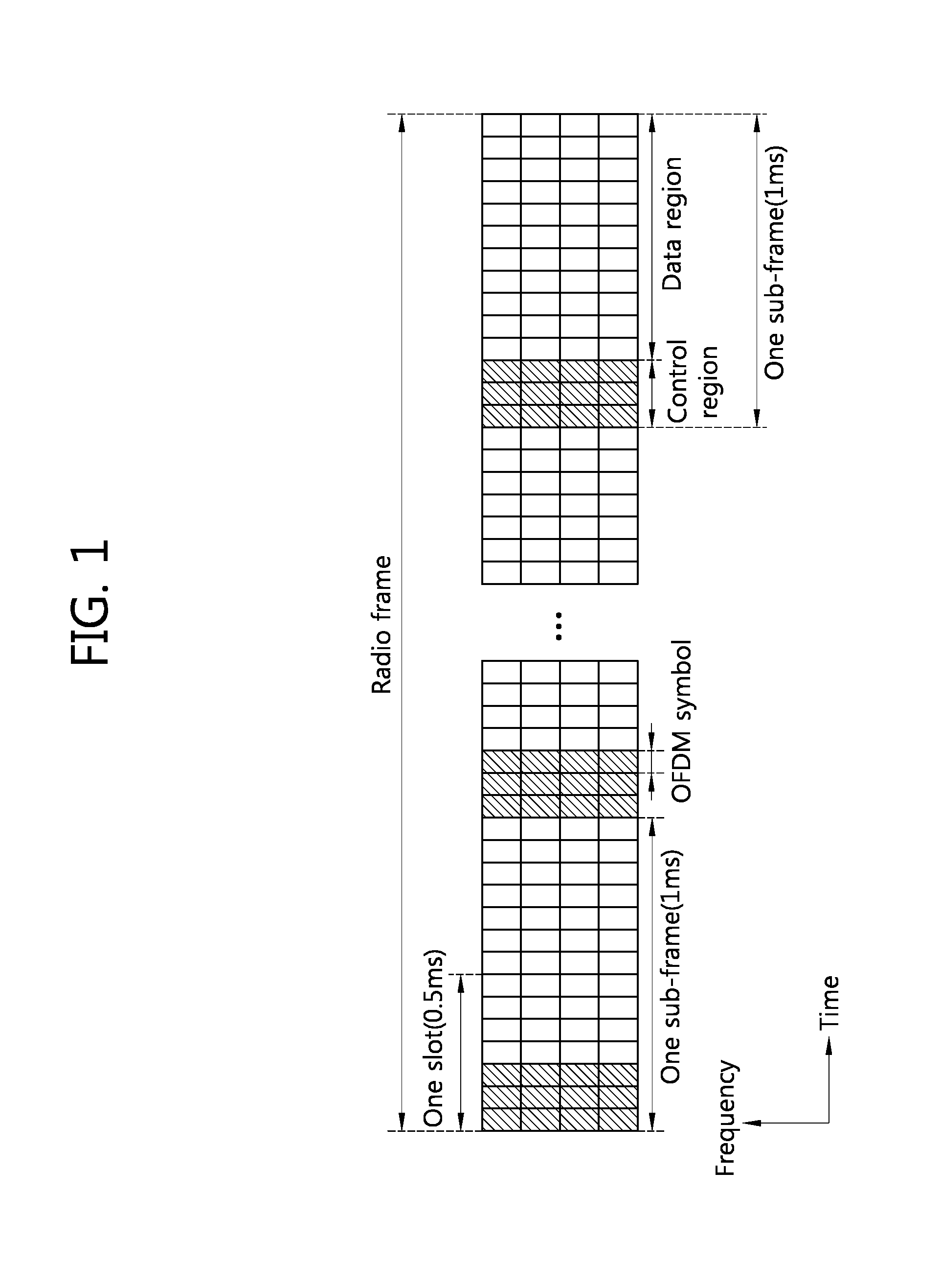 Communication method and apparatus in a multi-carrier system