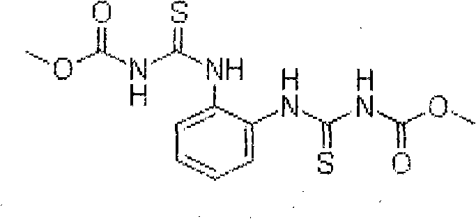 Pesticide composition containing amino-oligosaccharide and thiophanate methyl and use method and application thereof