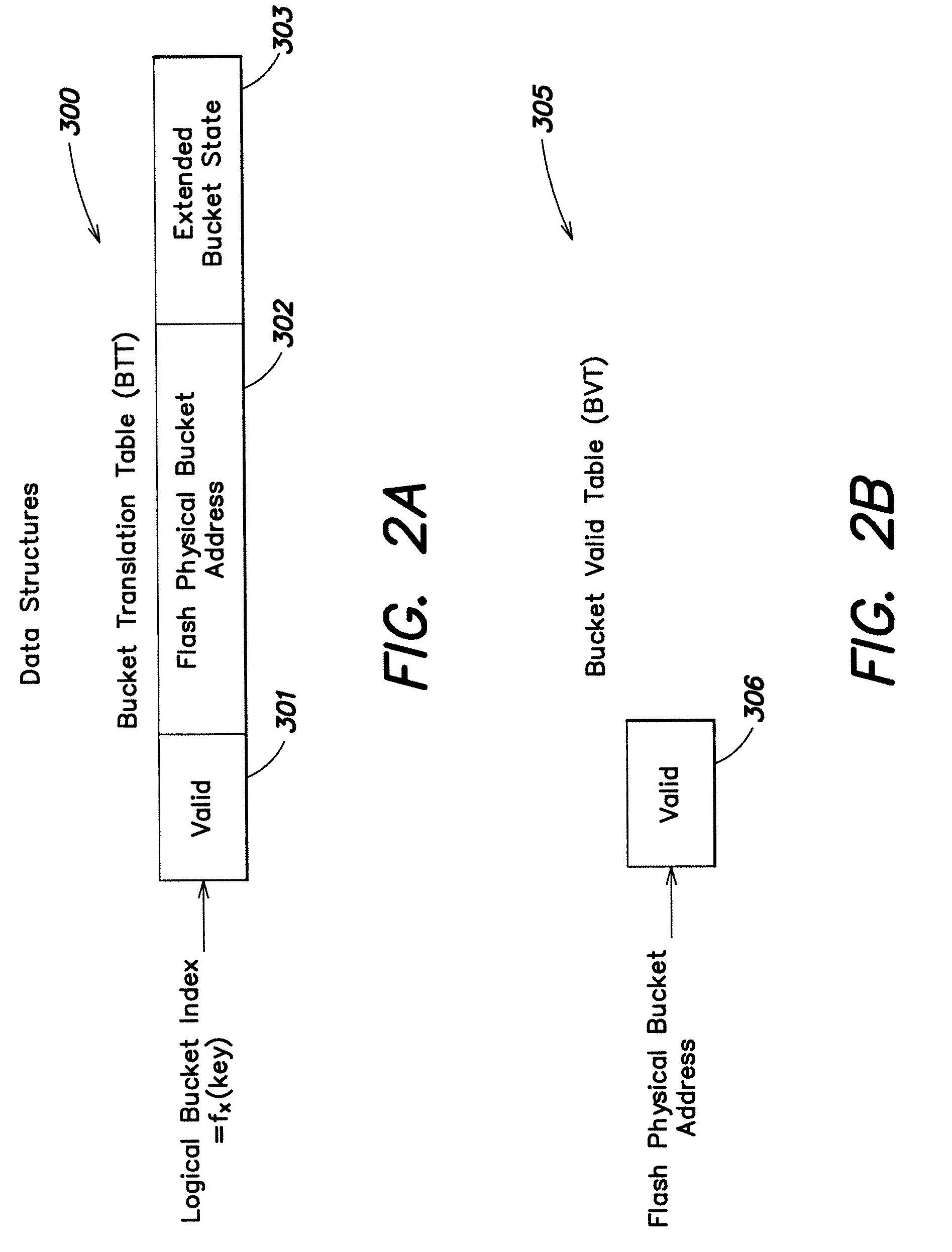 Method of adapting a uniform access indexing process to a non-uniform access memory, and computer system