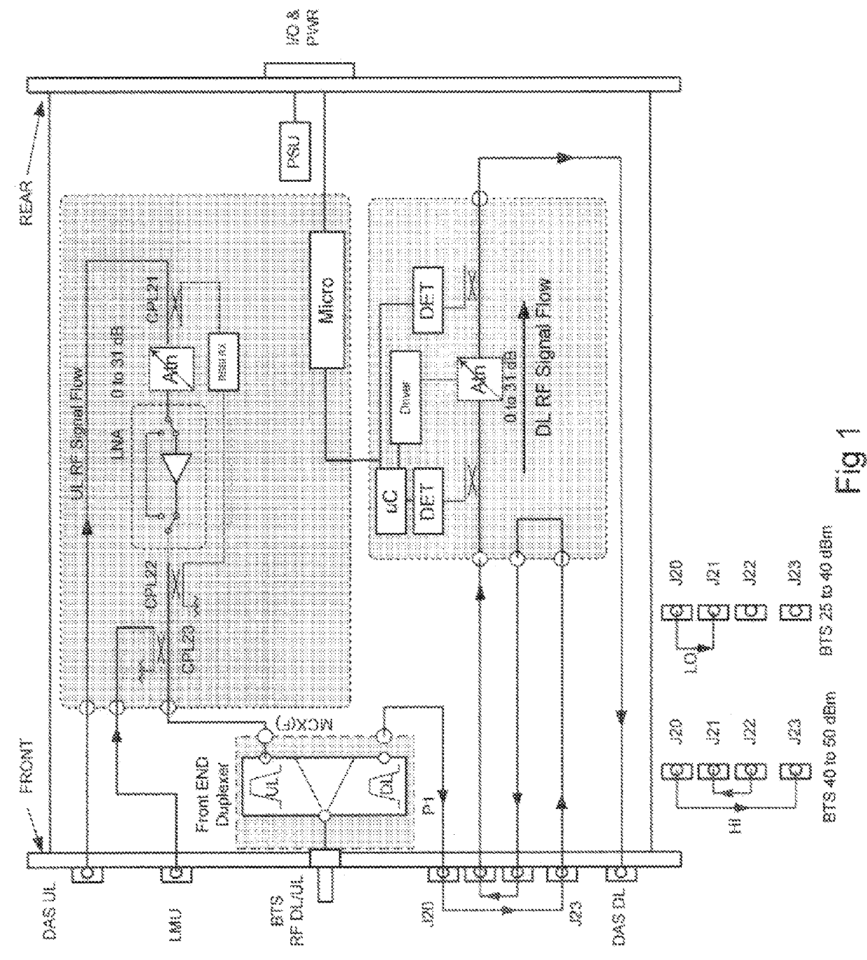 Modular design of a high power, low passive intermodulation, active universal distributed antenna system interface tray