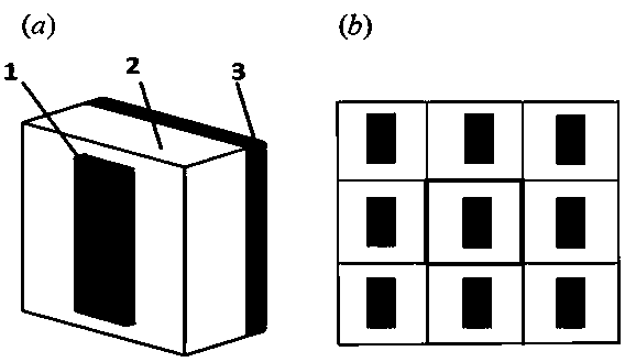 Half-wave plate in terahertz band based on Mylar