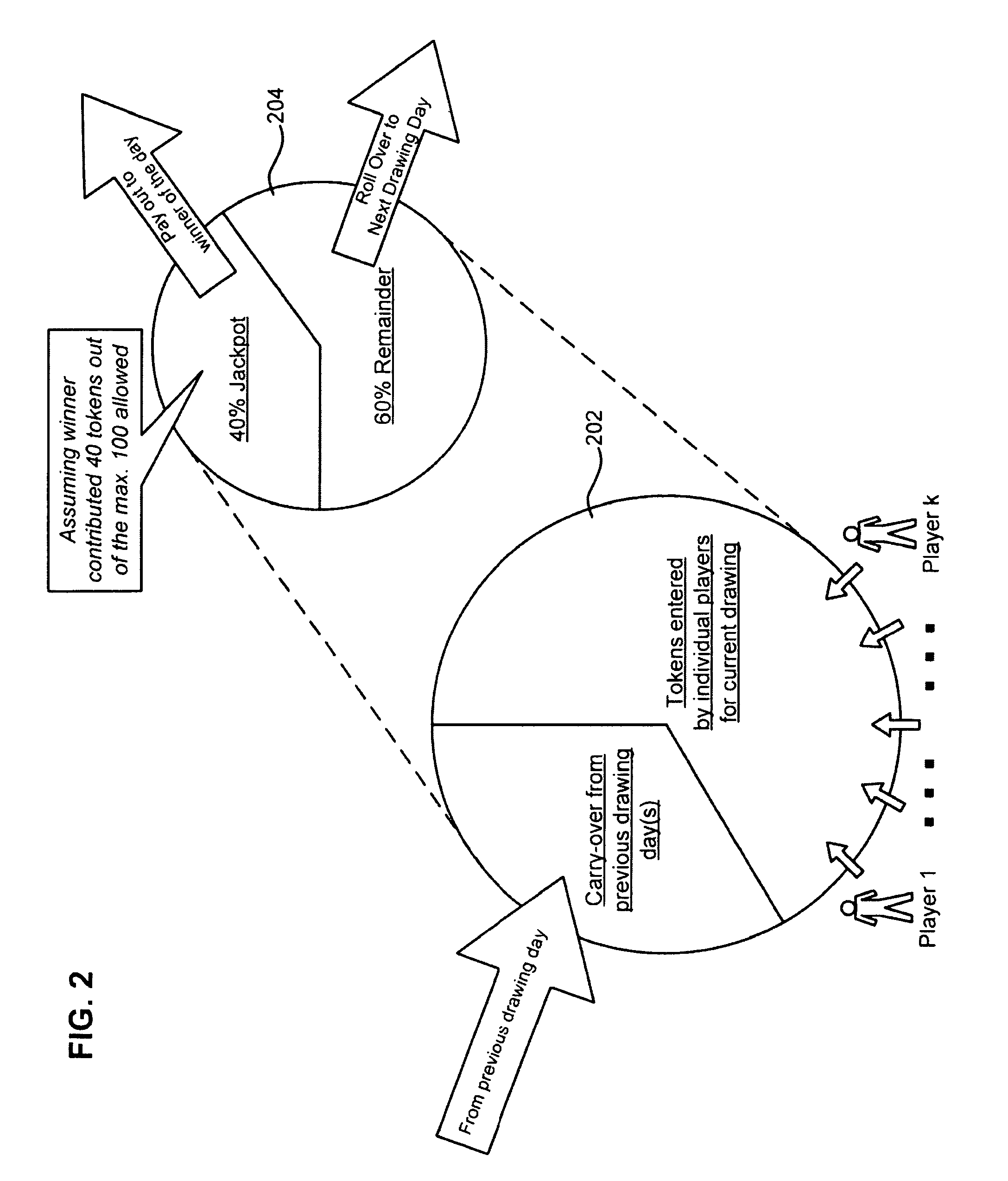 Systems and methods for lottery-style games