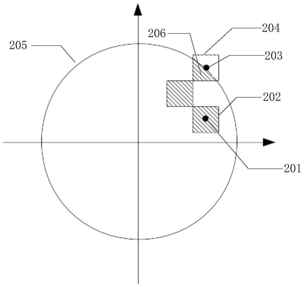 Method and device for obtaining light intensity distribution based on non-uniform calculation