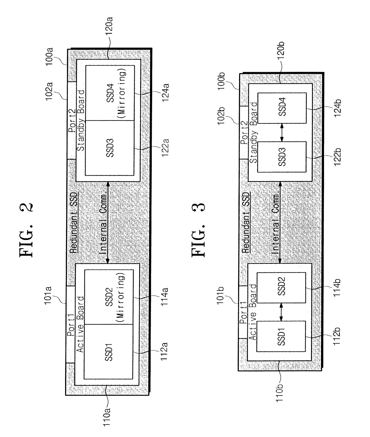 Redundant storage device, server system having the same, and operation method thereof