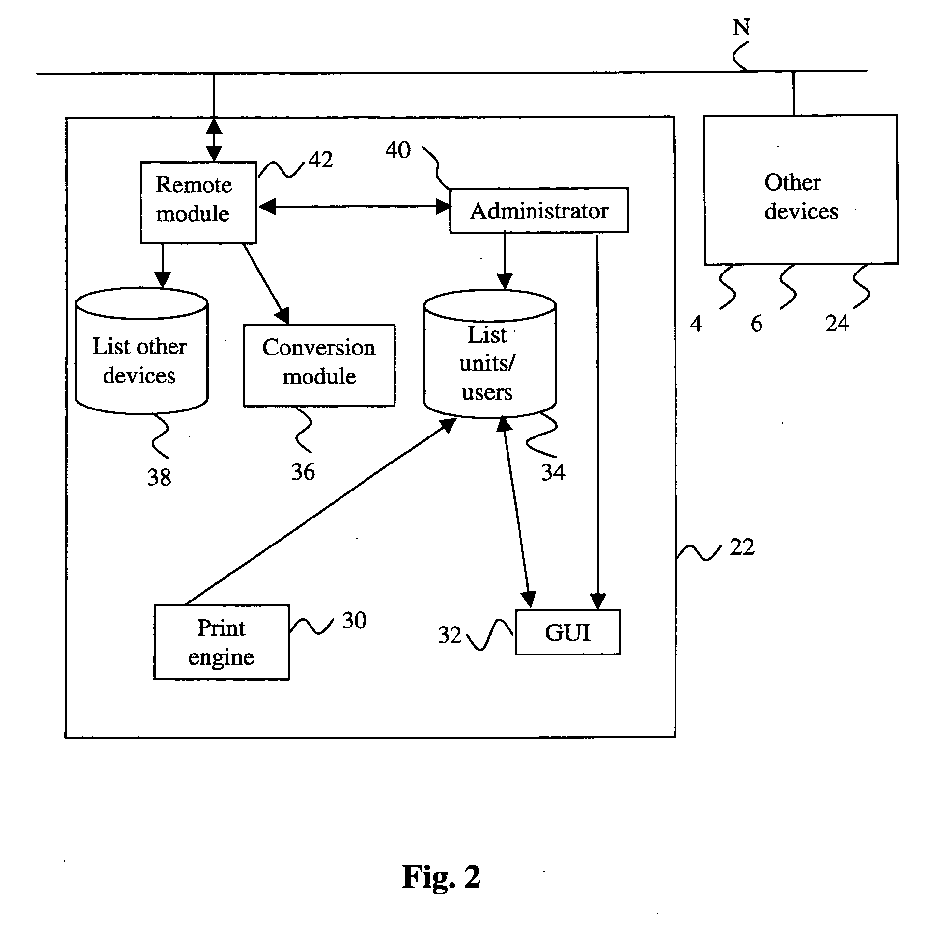 Method and apparatus for managing stocks of consumption units in a system of document processing devices in a network