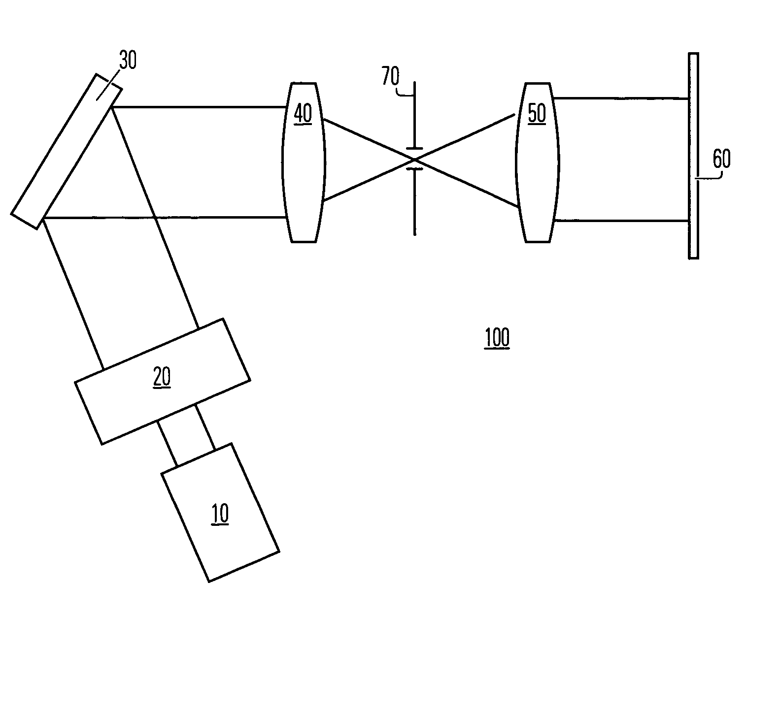 Method and device for immersion lithography