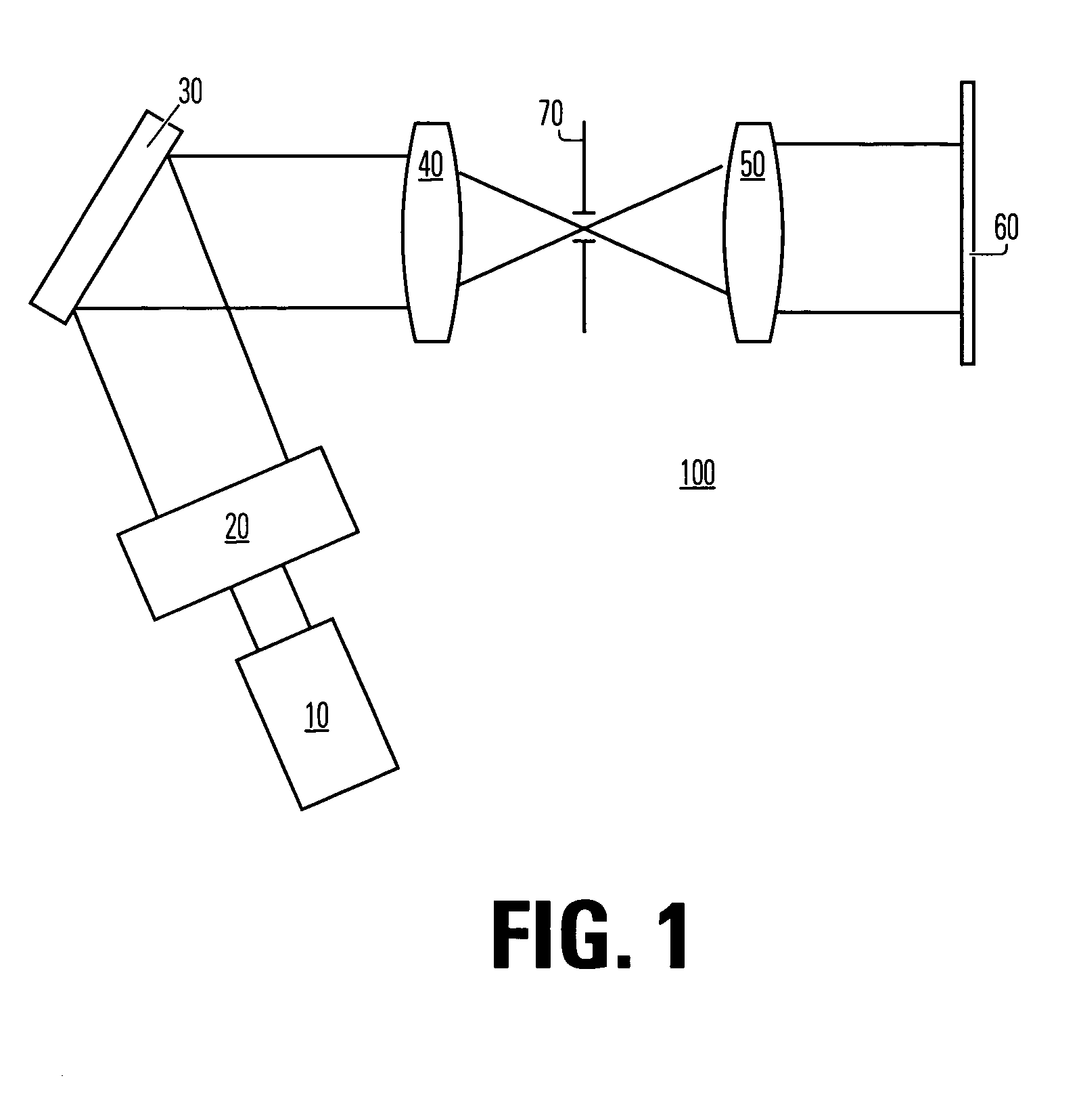 Method and device for immersion lithography