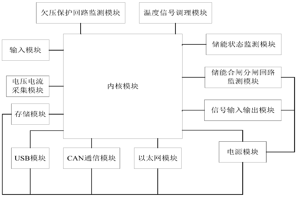 Electrical information acquisition device