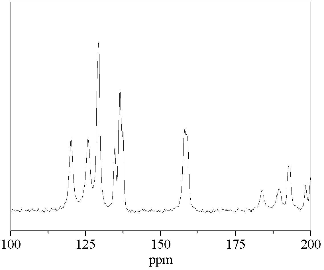 Complex-calcium-based tetrapolyurea lubricating grease and preparation method thereof