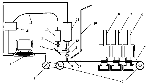 Spectrum detection device of element components in haze and method of device