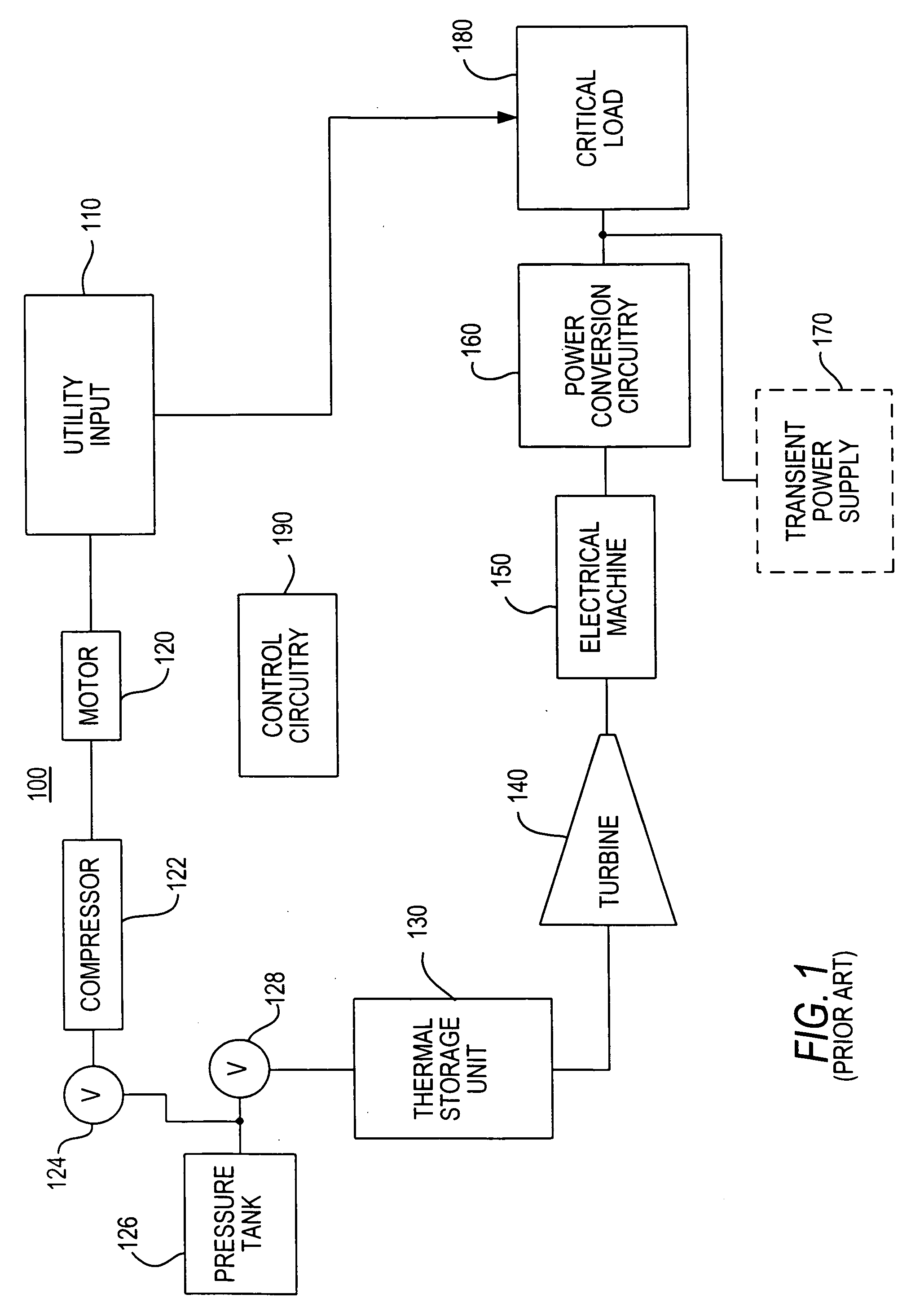 Systems and methods for providing cooling in compressed air storage power supply systems