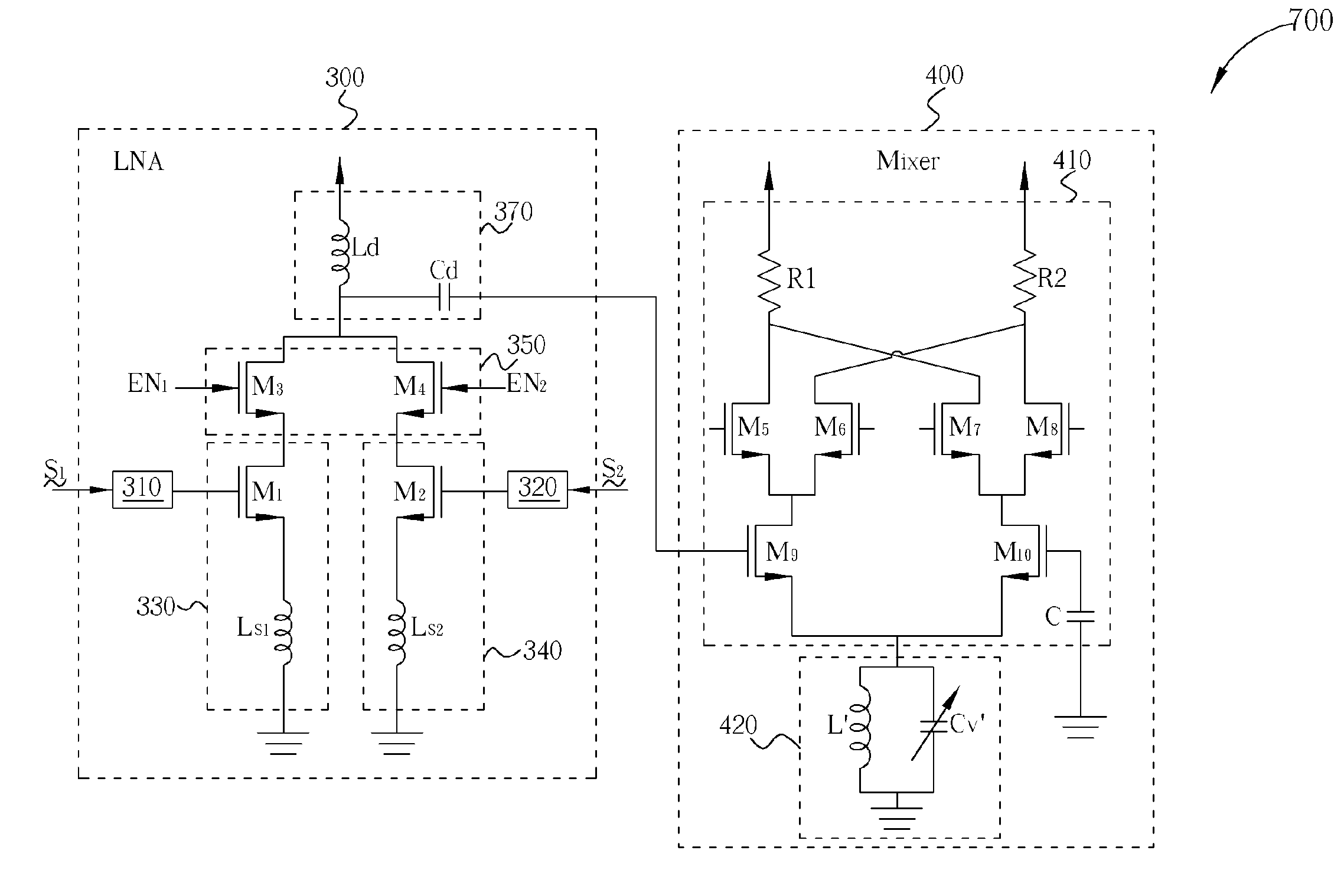 Multi-band RF receiver