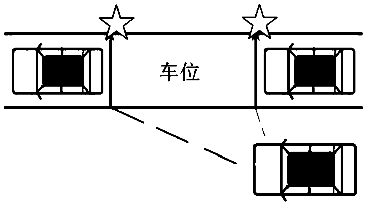 Side parking detection and identification system and method