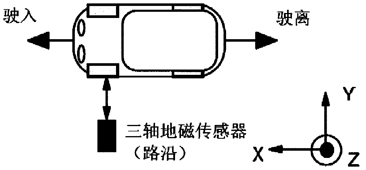 Side parking detection and identification system and method