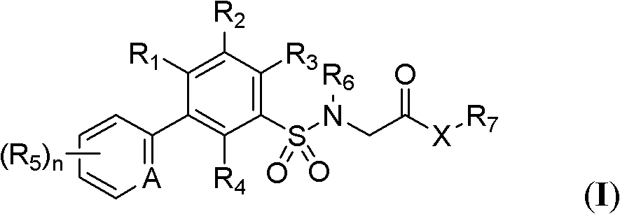 Substitutional biaryl base benzene sulfonamide compound and application