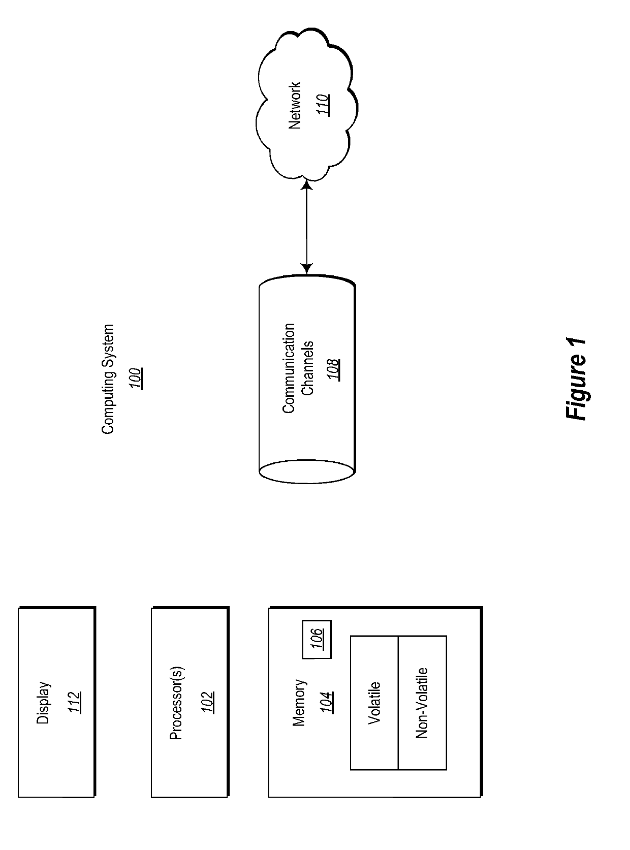 Graph node with automatically adjusting input ports