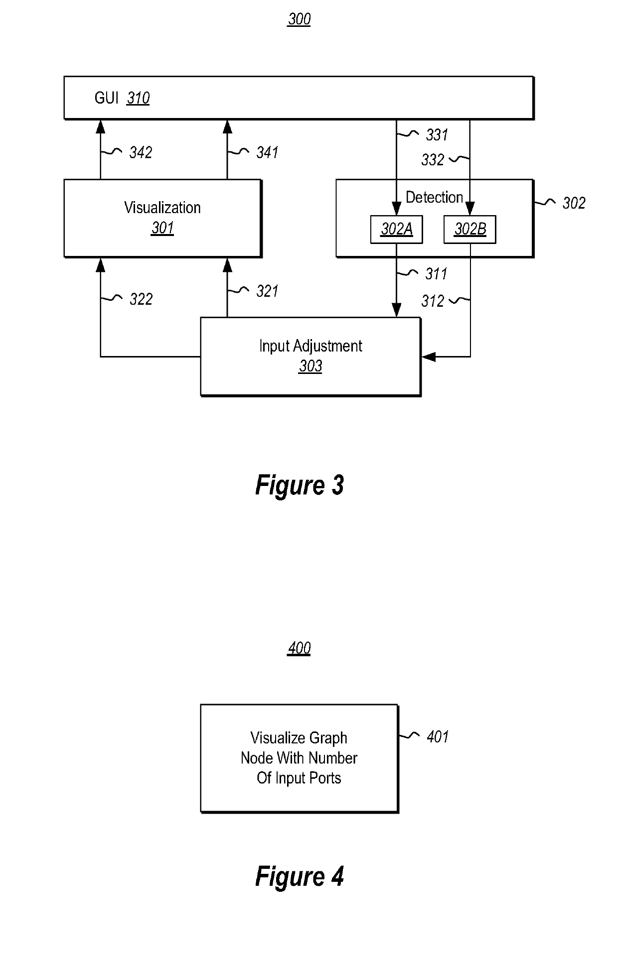 Graph node with automatically adjusting input ports