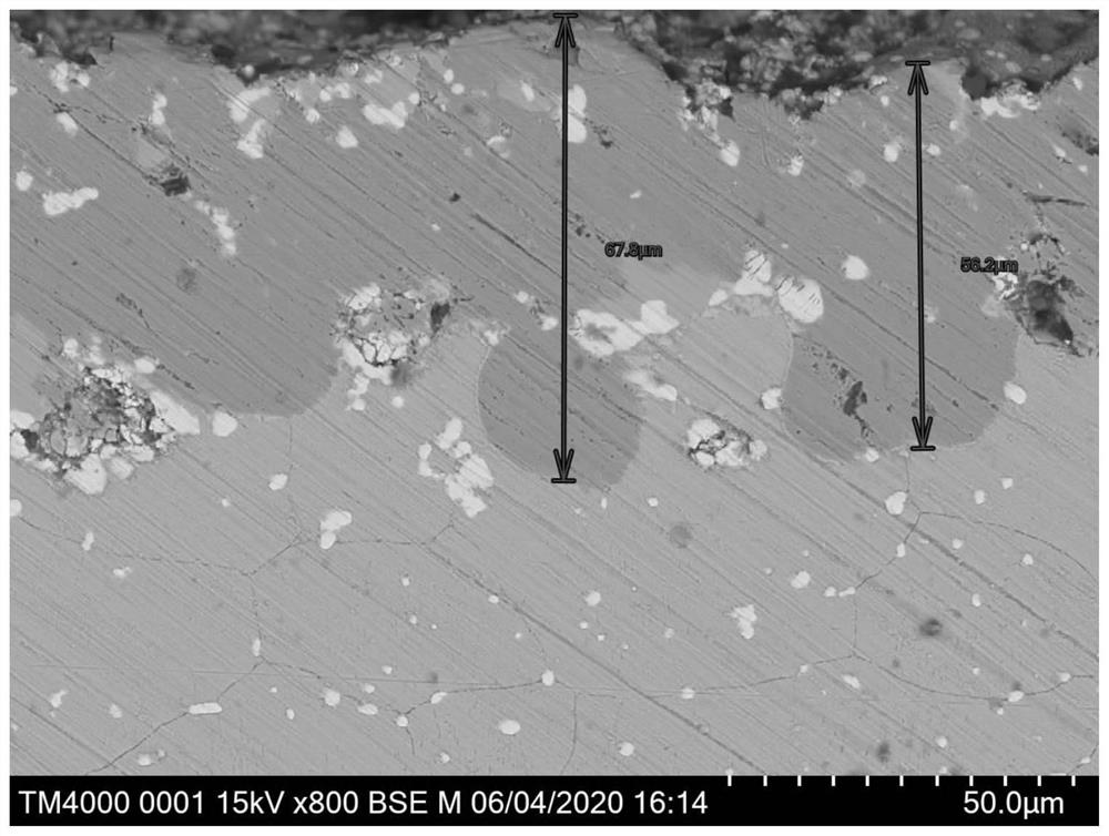 Ultralow-demagnetization-rate high-temperature samarium-cobalt permanent magnet material and preparation method thereof