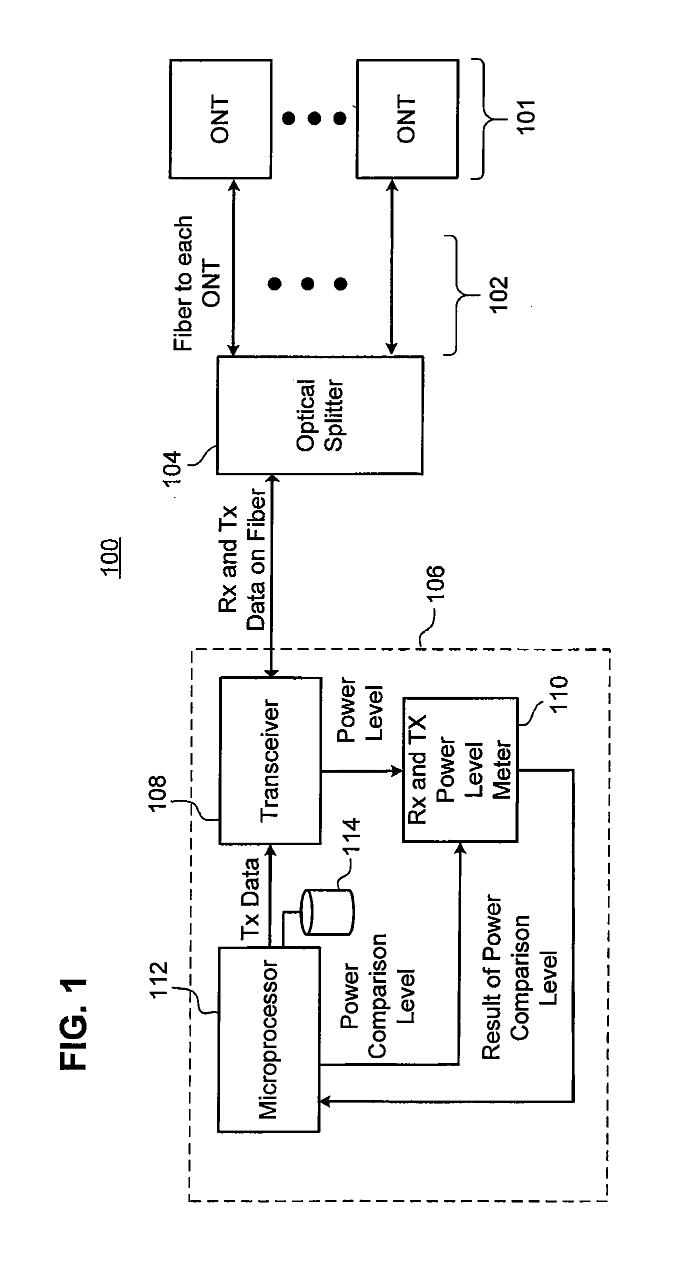 Method, apparatus, system and computer program product for identifying failing or failed optical network terminal(s) on an optical distribution network