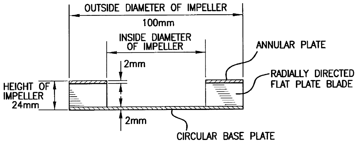 Method for designing a multiblade radial fan and a multiblade radial fan