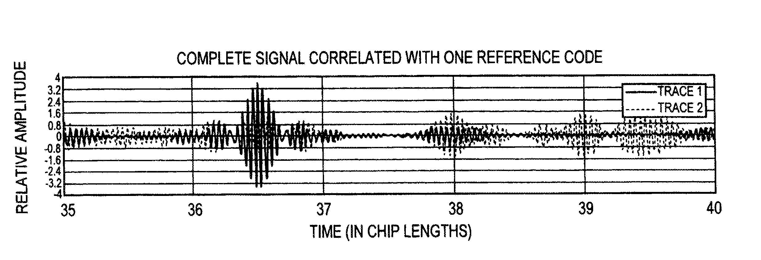 Surface Acoustic Wave Coding for Orthogonal Frequency Coded Devices