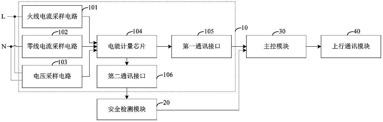 Safety detecting circuit for intelligent electric energy meter and intelligent electric energy meter