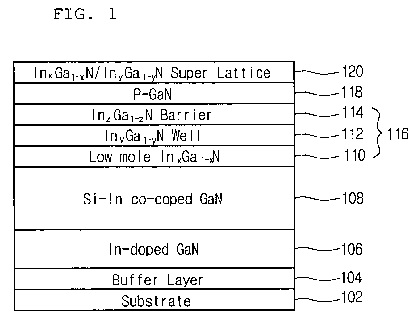 Light emitting device using nitride semiconductor and fabrication method of the same